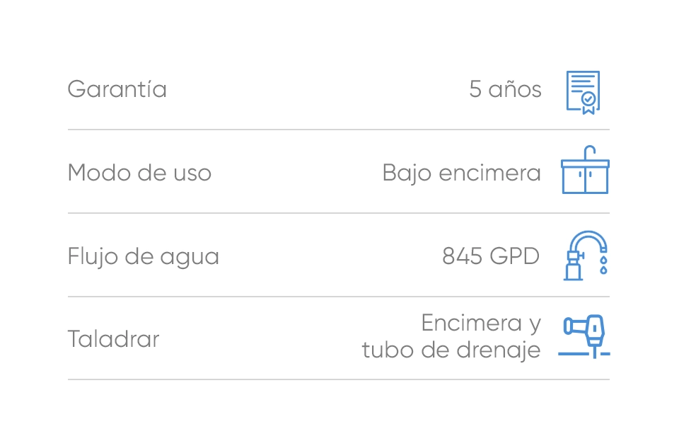 Installation chart_SPA