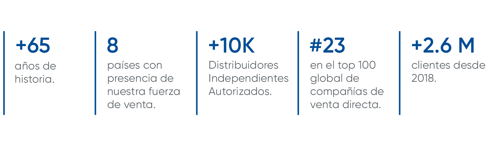 HistoryModule_Desktop