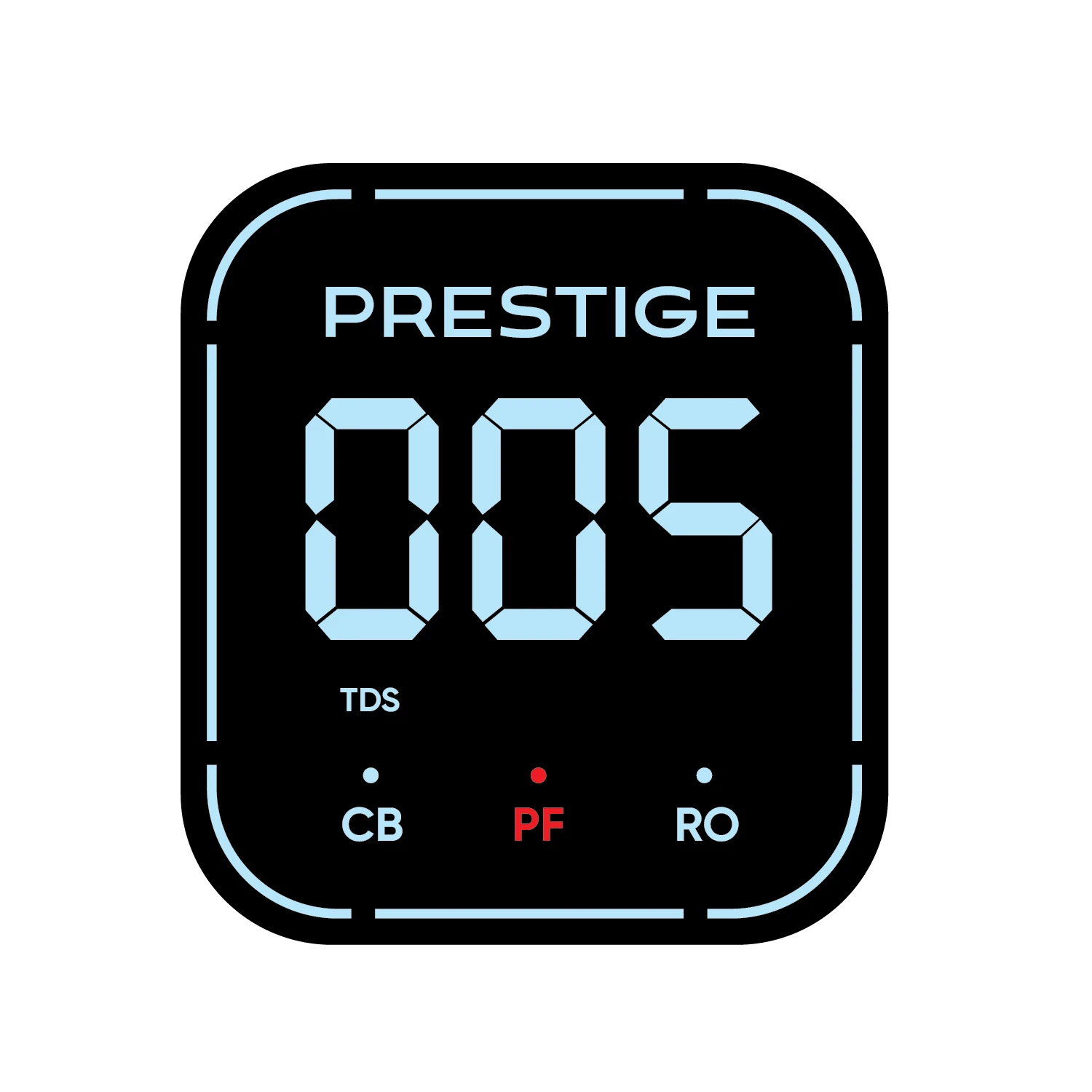 Filter Life - Replace Now